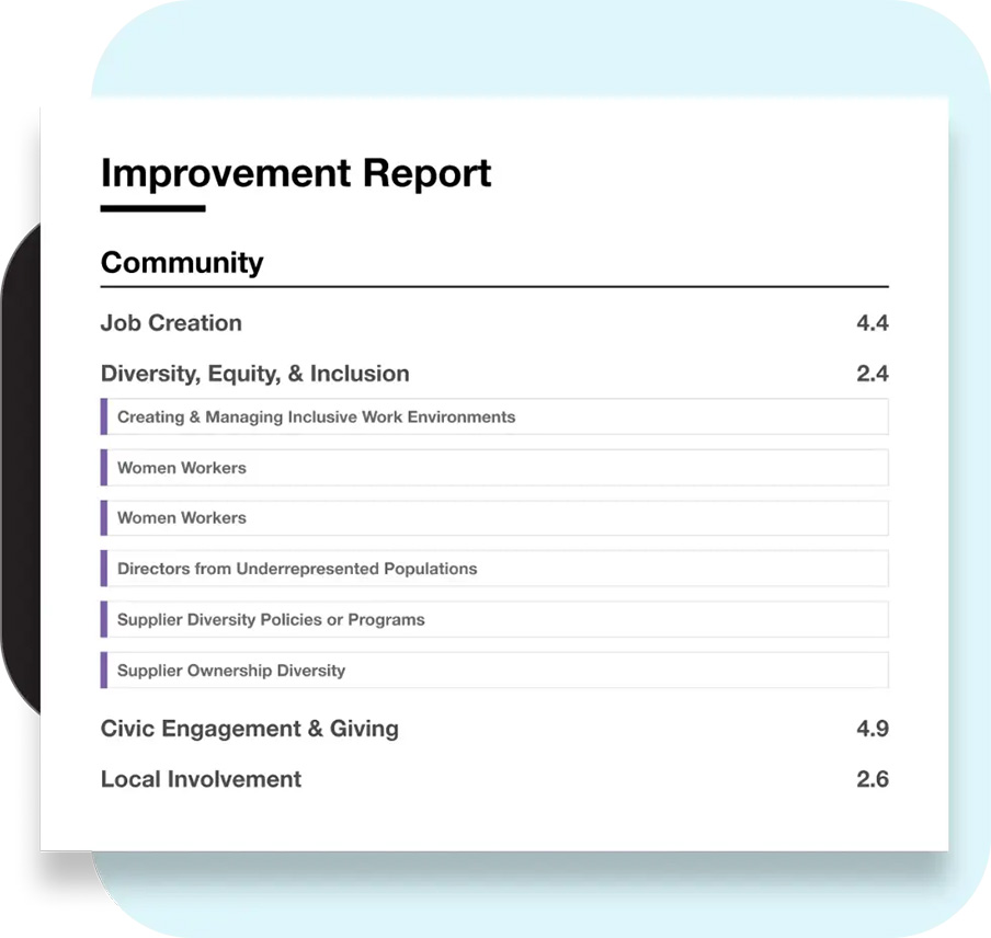 B Impact Assessment