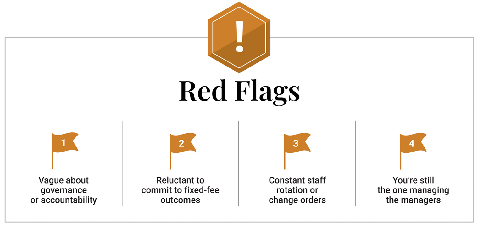 How to Choose the Best Managed Services Provider: Communication & Other Criteria