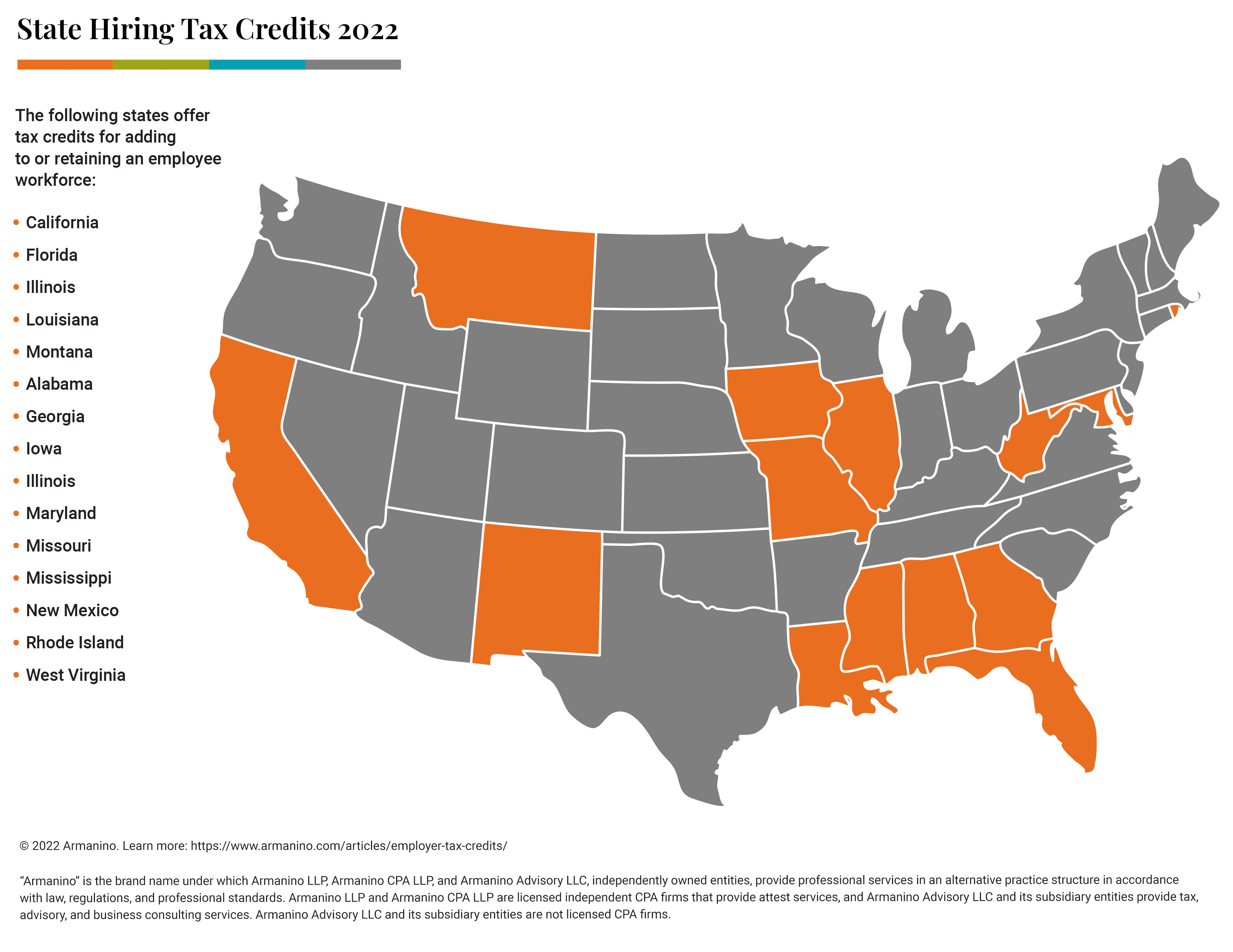 State Hiring Tax Credits