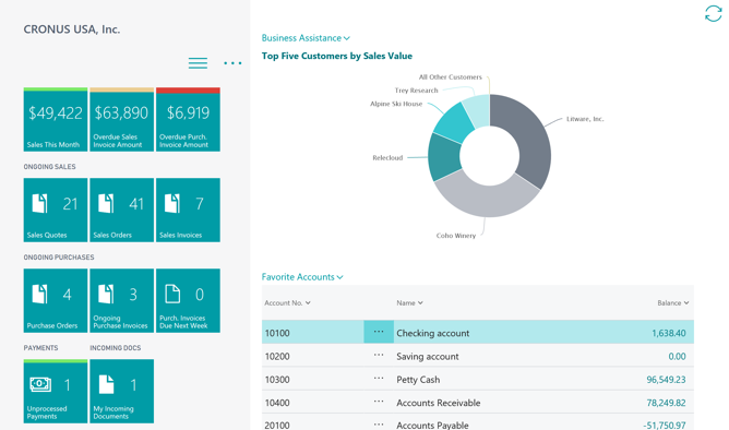Microsoft  Dynamics GP to D365 BC Considerations