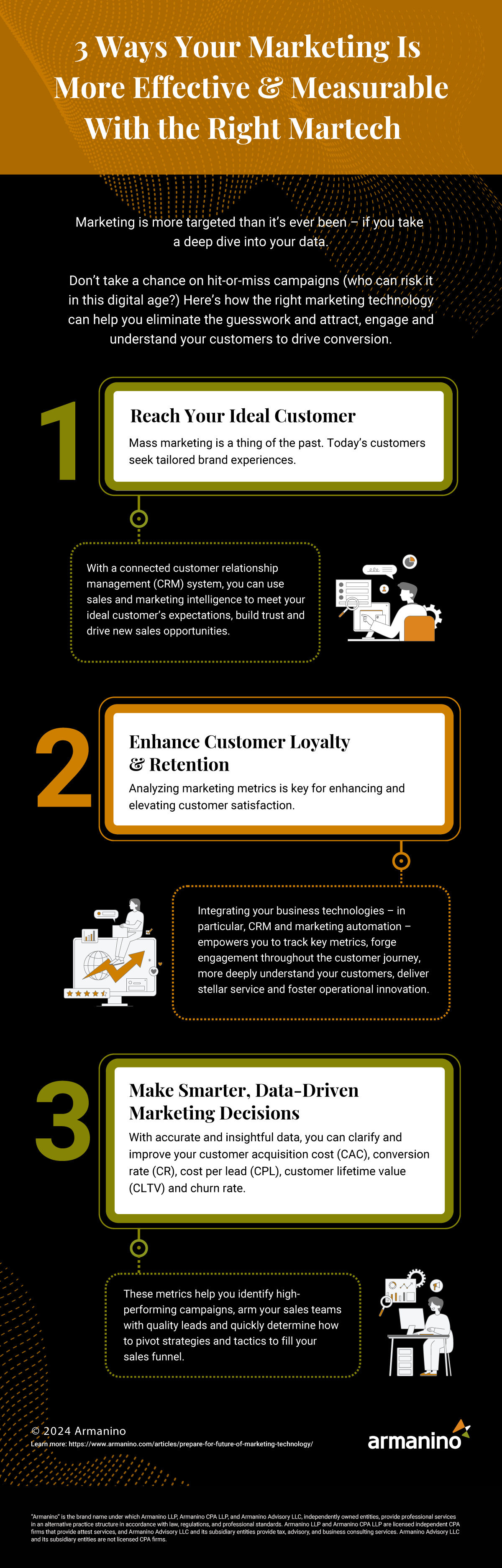 3 Ways Your Marketing is More Effective & Measurable With the Right Martech Infographic