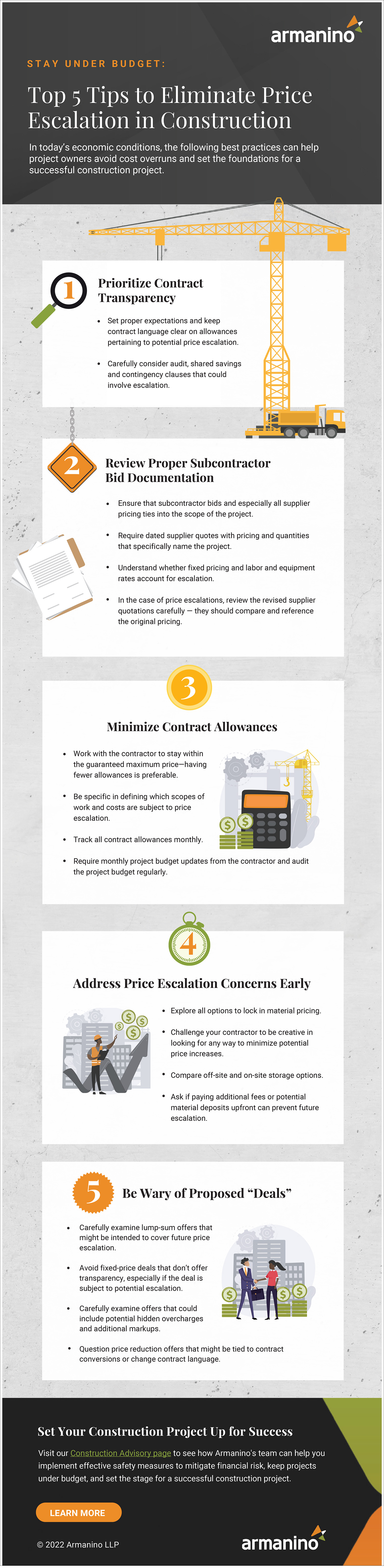 Top 5 Tips to Mitigate Risk of Price Escalation in Construction