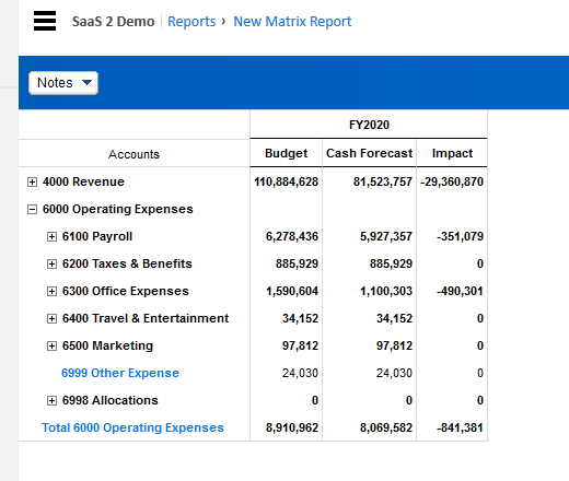 Reforecasting for Sudden Changes Using Workday Adaptive Planning - New Forecast Version