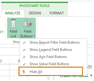 Business Intelligence Best Practices - Utilizing Data Cubes