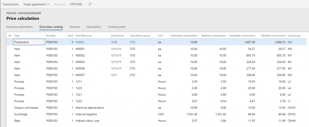 Viewing estimated and realized cost for all cost components