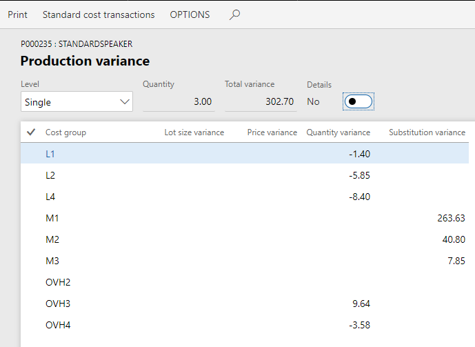 Viewing variances by cost group and type