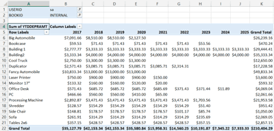 Dynamics GP Fixed Assets Depreciation Projection Query and SmartList - Result Screenshot