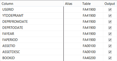 Dynamics GP Fixed Assets Depreciation Projection Query and SmartList