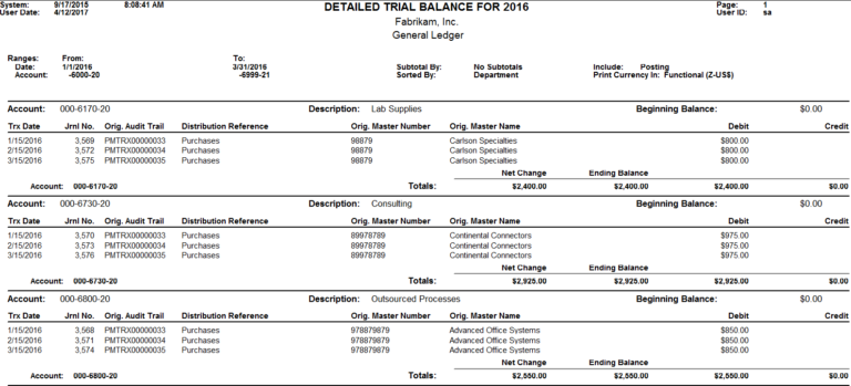 Trial Balance