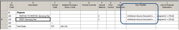 Utilizing Source Documents as an Alternative to Dynamics GP Analytical Accounting