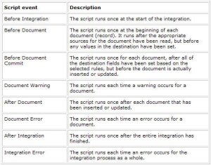 Adding a sample VBScript