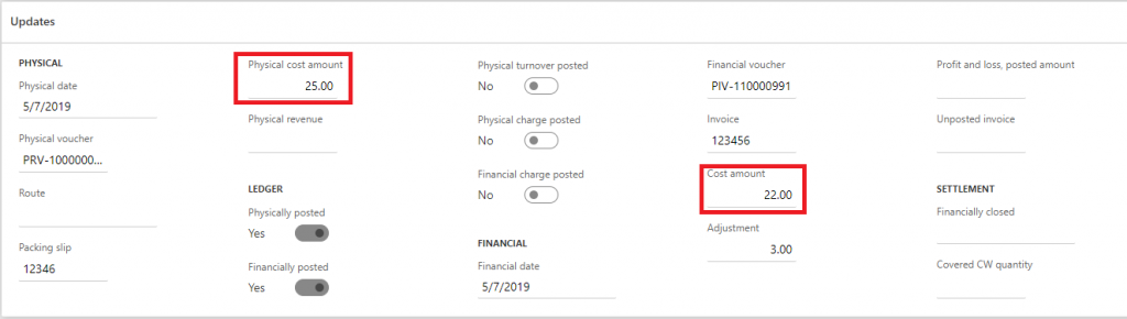 Inventory transaction with different physical and financial cost amounts