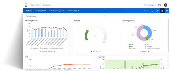 Workday Adaptive Planning Demo