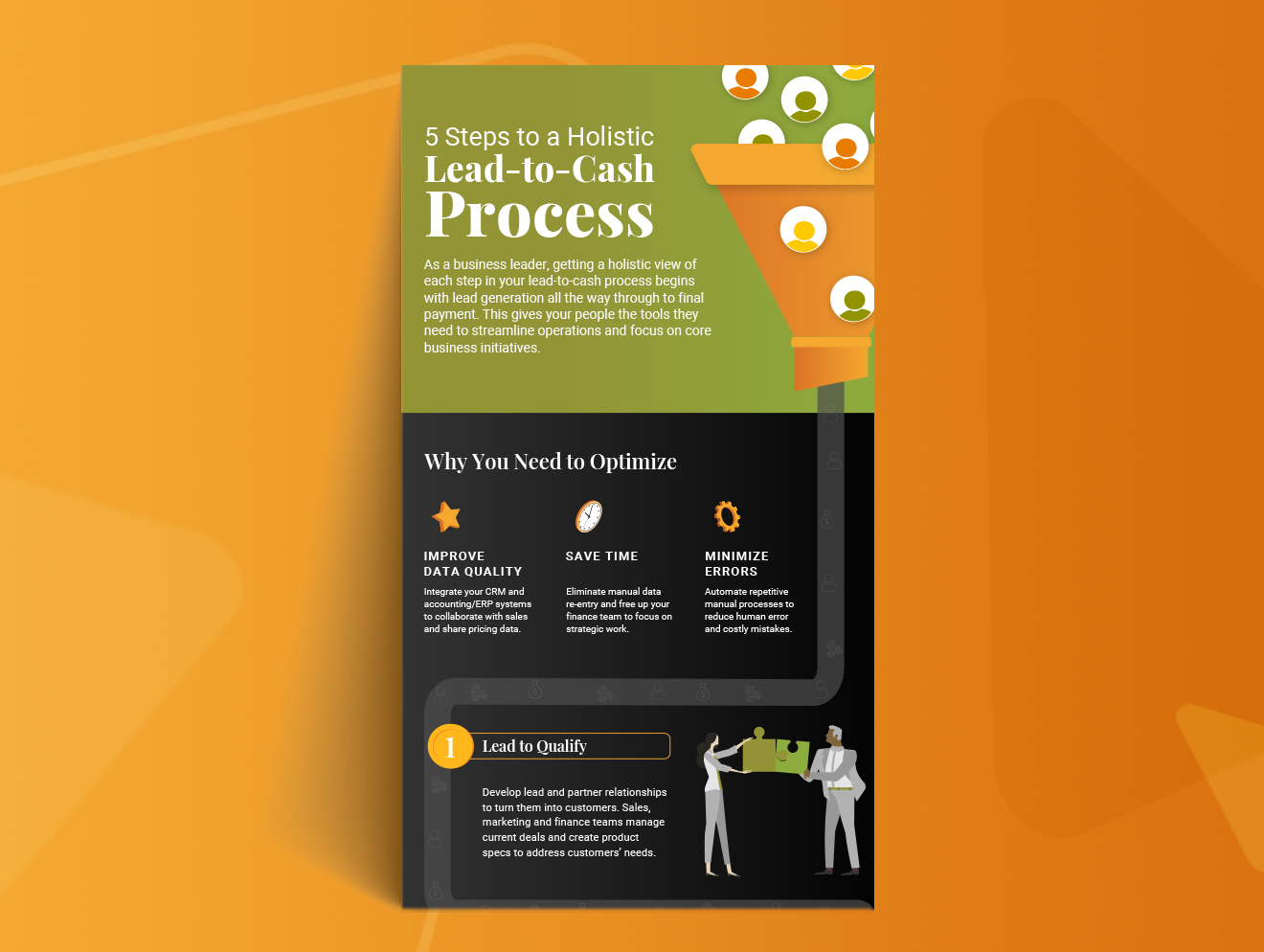 5 Steps to a Holistic Lead-to-Cash Process Infographic