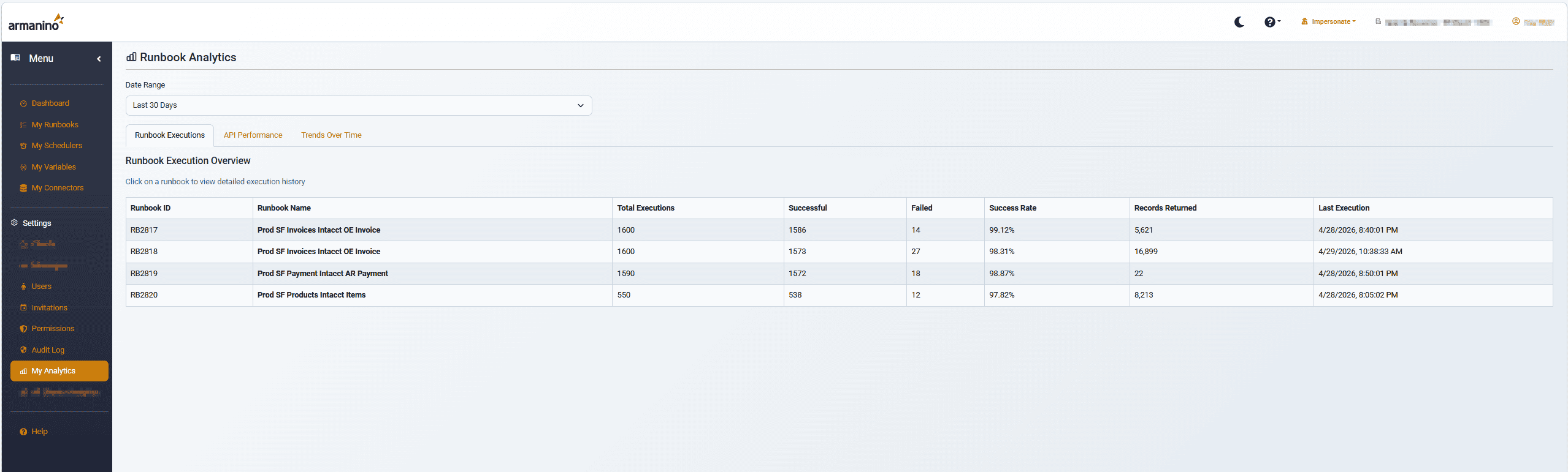 CloudSync My Analytics Screenshot